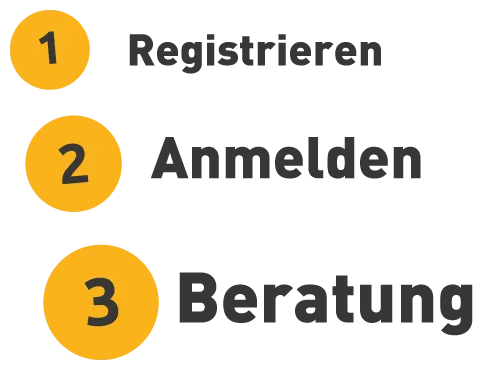 Bild nur Text Anrufen Anmelden Beratung
